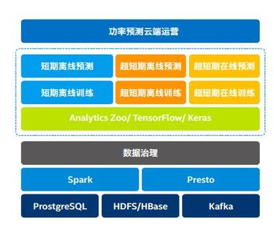 人工智能和5G時(shí)代 科幻世界的現(xiàn)實(shí)之門